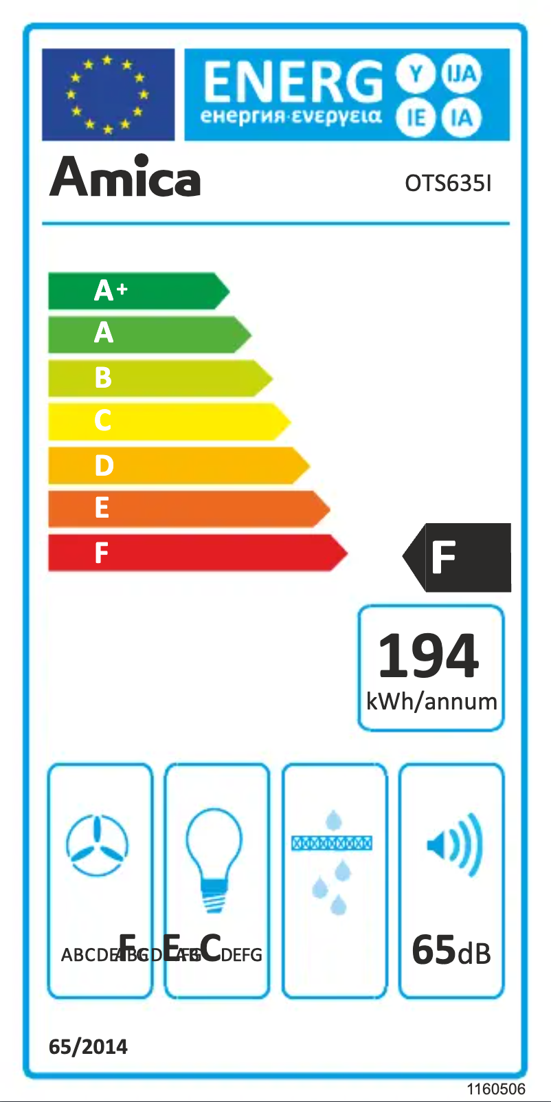 Imagen de la primera página del manual del dispositivo OTS635I