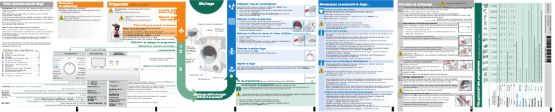 Imagen de la primera página del manual del dispositivo WT46S583FF