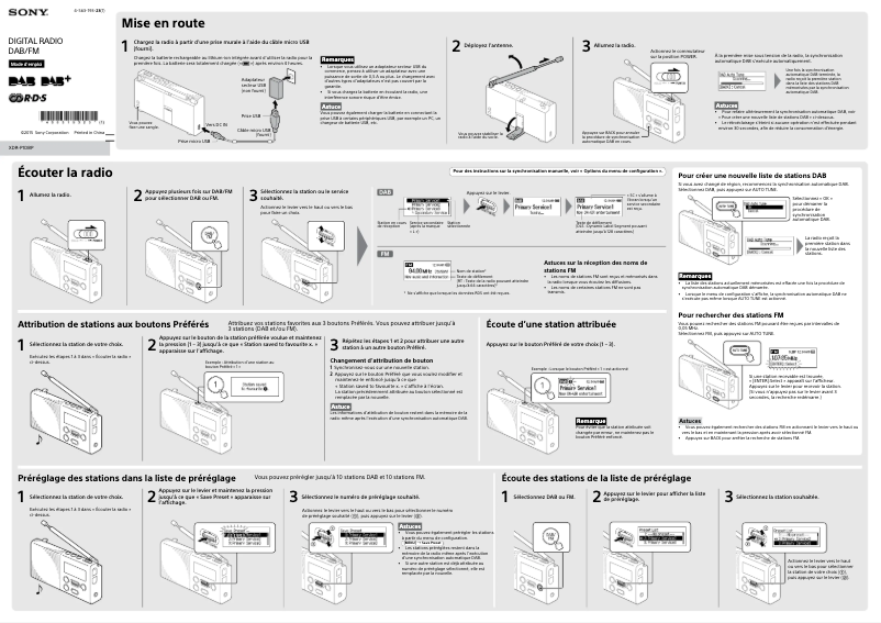 Imagen de la primera página del manual del dispositivo XDR-P1DBP