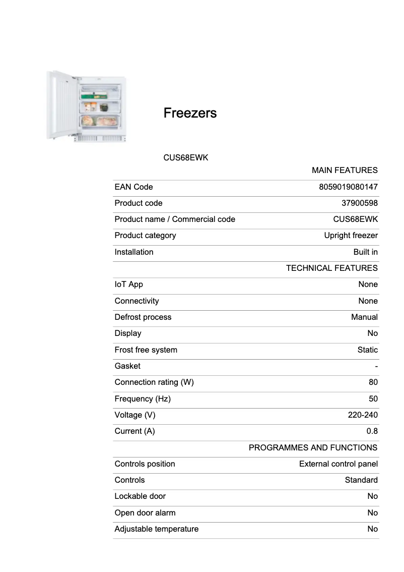 Página 1 del manual Ficha técnica Candy CUS68EWK