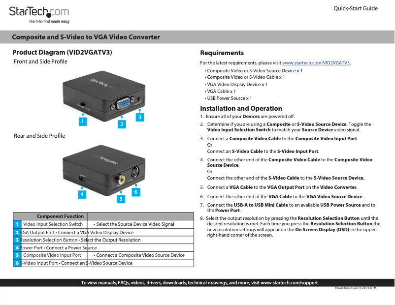 Imagen de la primera página del manual del dispositivo VID2VGATV3