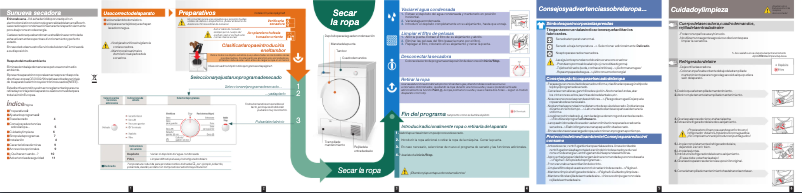 Página 1 del manual Manual de usuario Bosch WTE84100EE