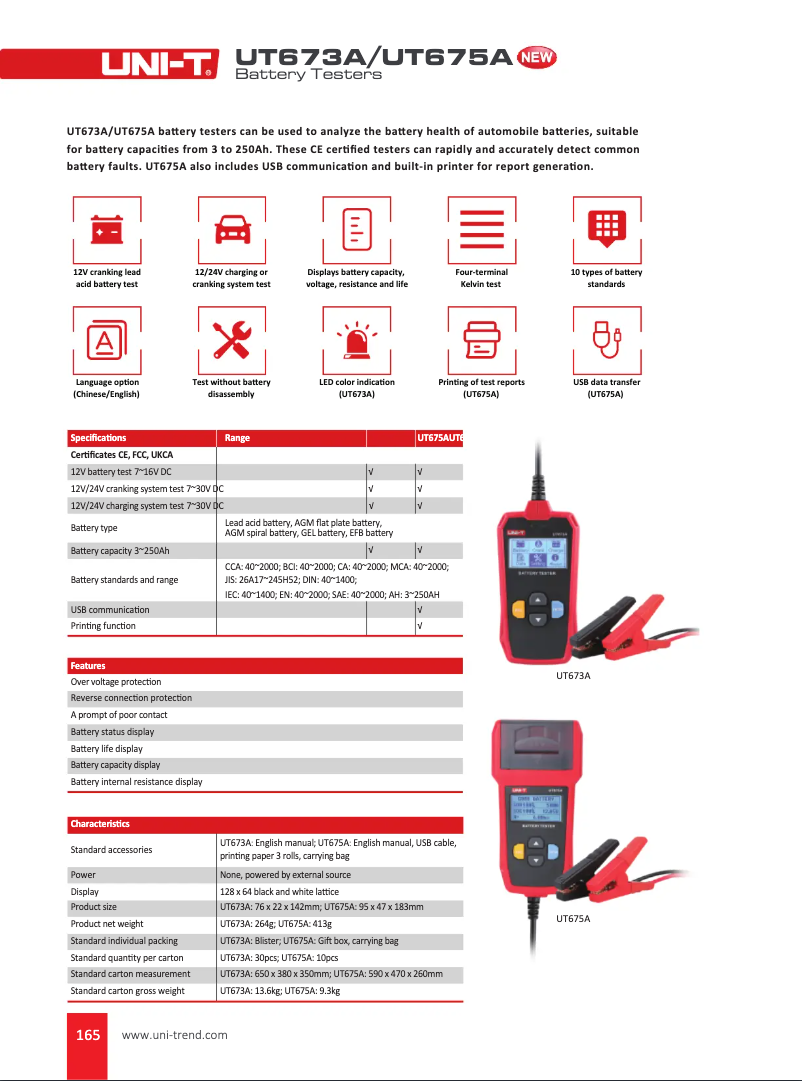 Página 1 del manual Ficha técnica Uni-T UT675A