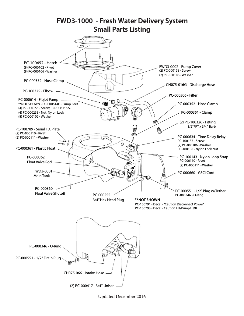 Imagen de la primera página del manual del dispositivo FWD3-1000