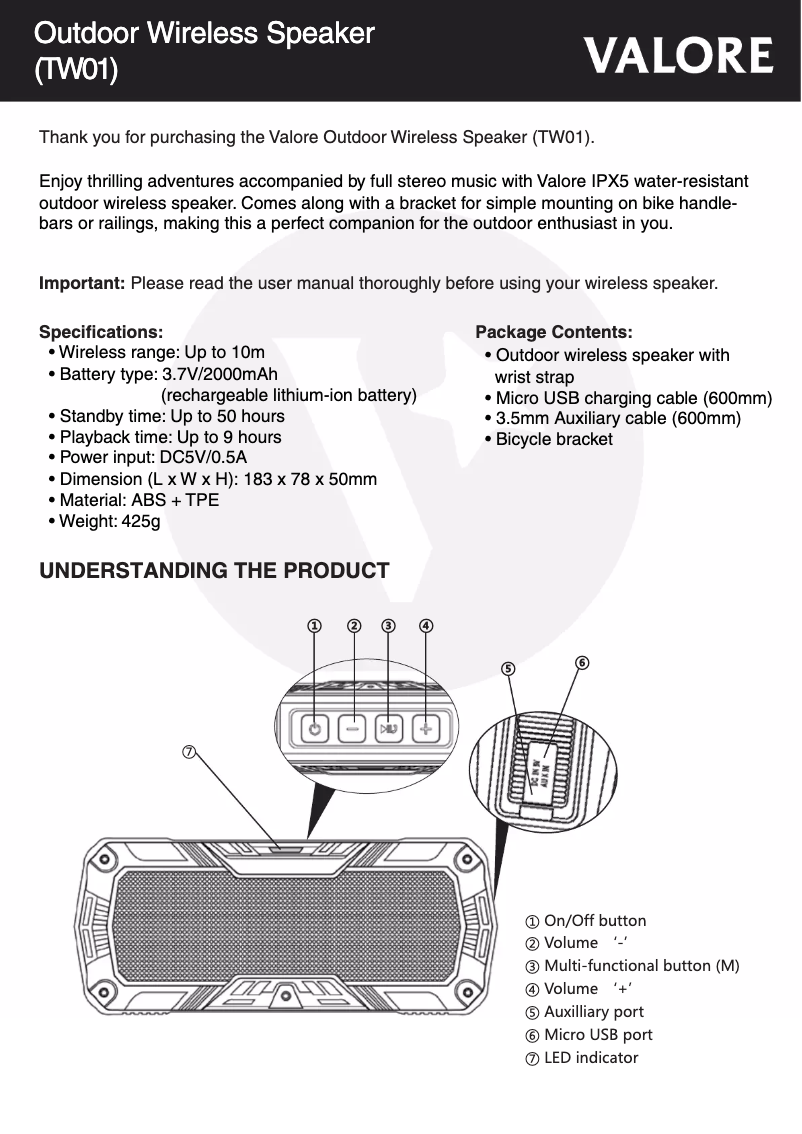 Imagen de la primera página del manual del dispositivo TW01