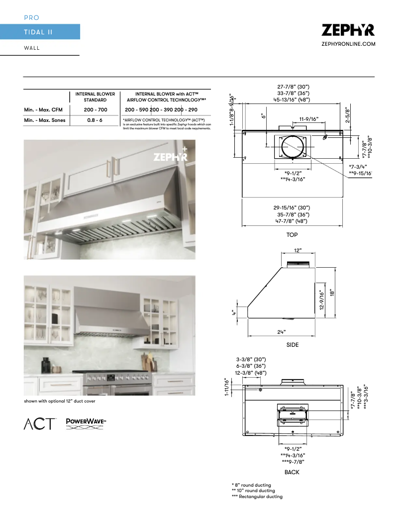 Página 1 del manual Ficha técnica Zephyr AK7436AS