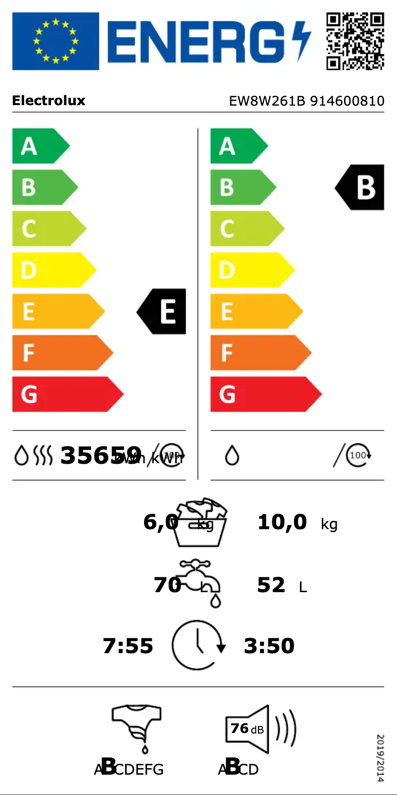 Imagen de la primera página del manual del dispositivo EW8W261B