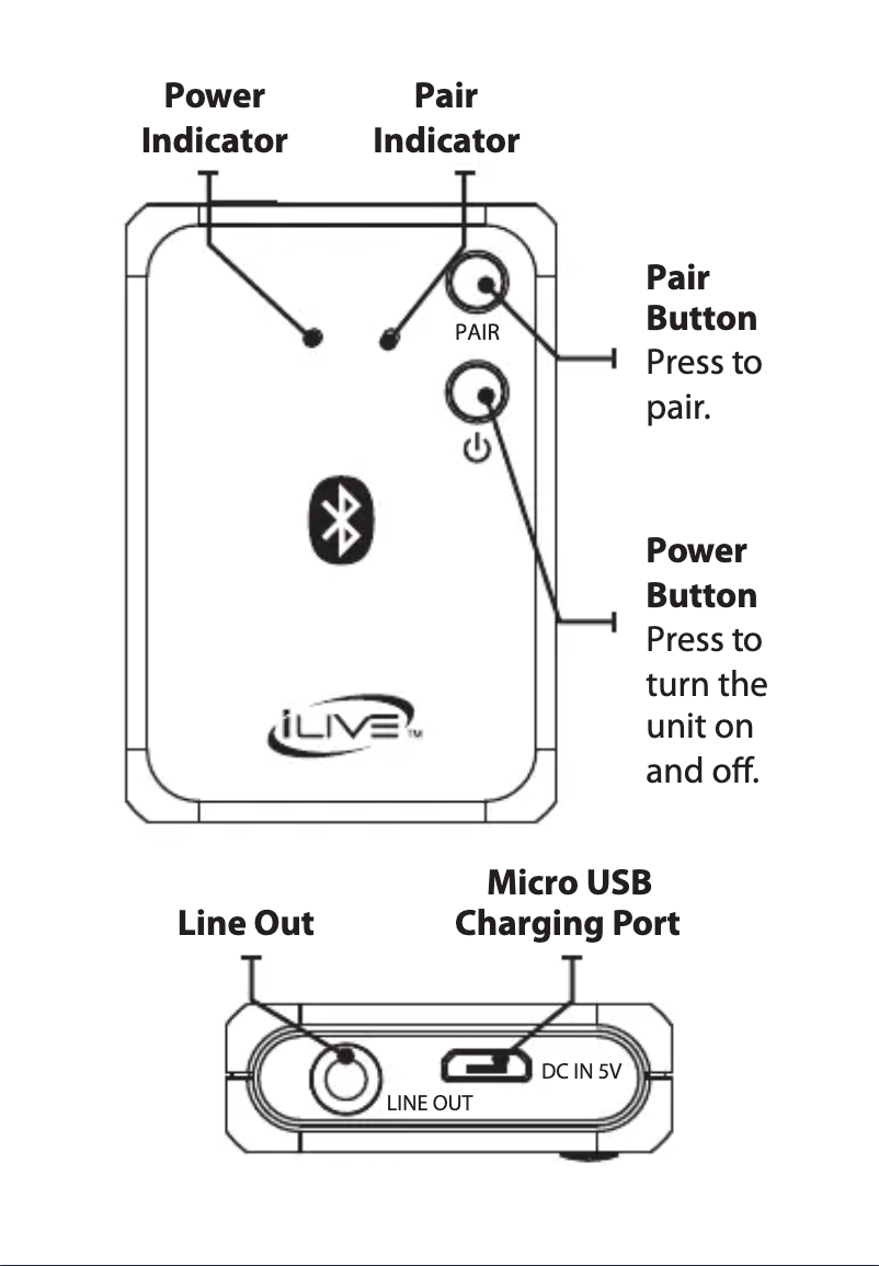 Página nº 1 - Manual de usuario iLive IAB13