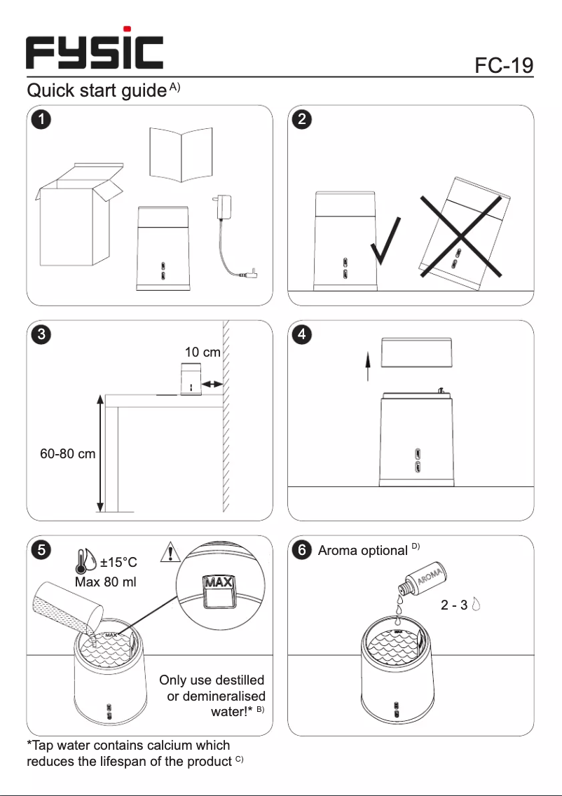 Imagen de la primera página del manual del dispositivo FC-19