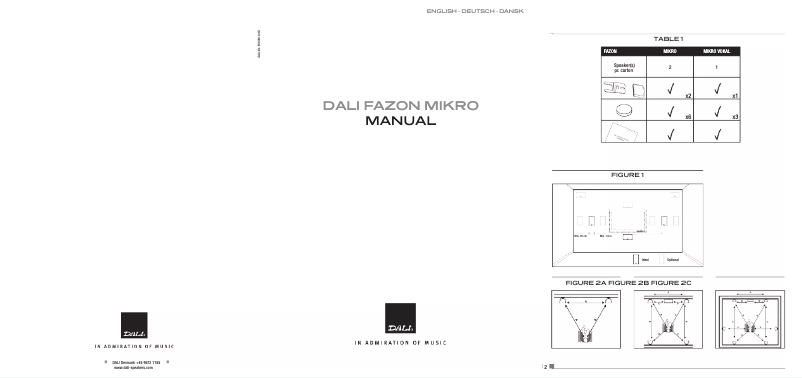 Imagen de la primera página del manual del dispositivo FAZON MIKRO