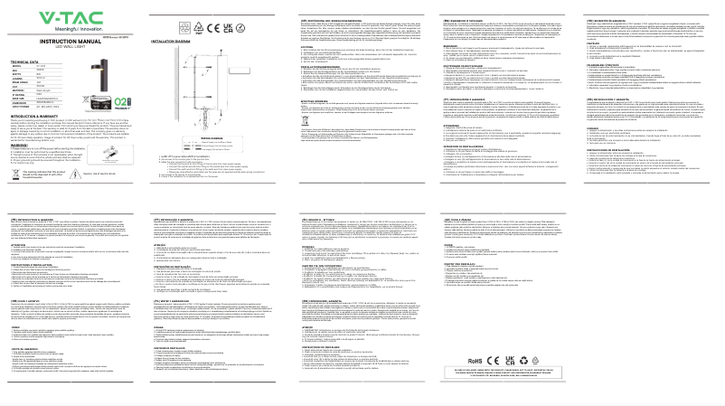 Imagen de la primera página del manual del dispositivo VT-10111