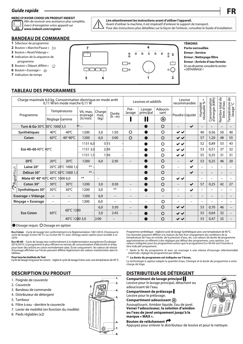 Imagen de la primera página del manual del dispositivo BTW H S62300 FRN