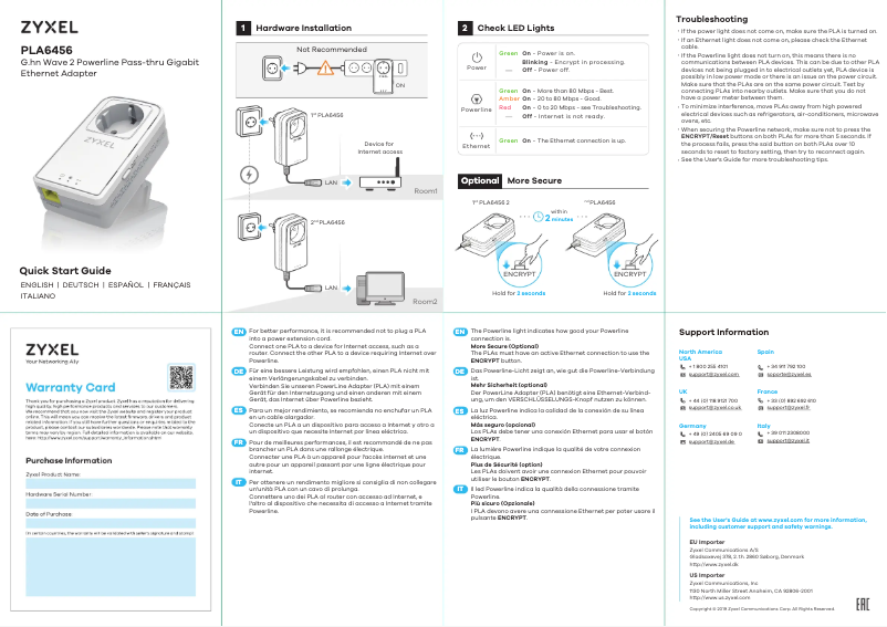Imagen de la primera página del manual del dispositivo PLA6456