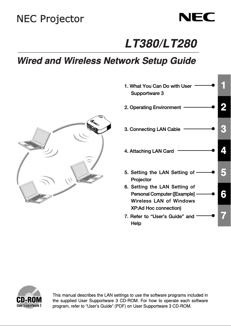 Imagen de la primera página del manual del dispositivo LT380