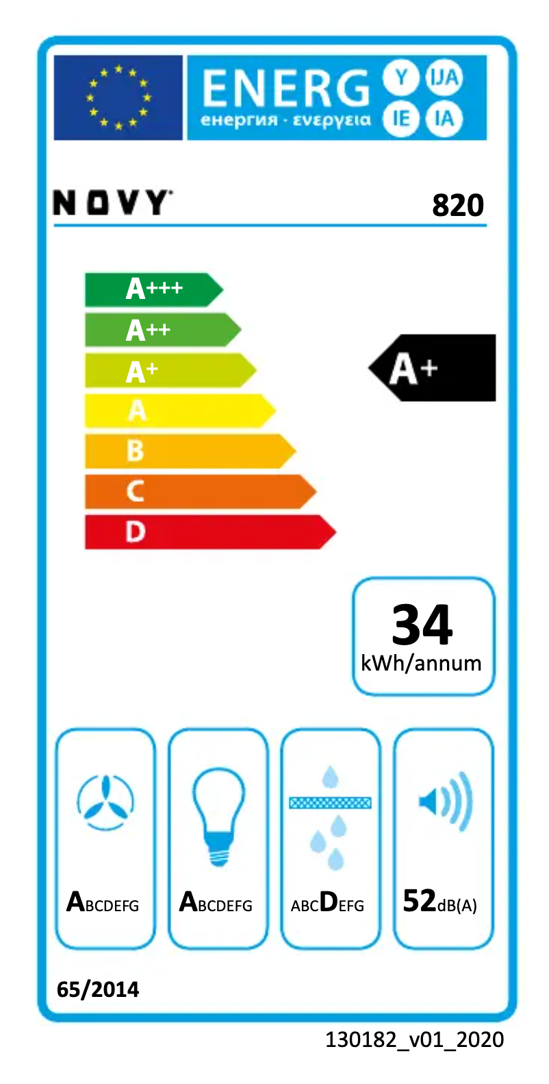 Página 1 del manual Etiqueta energética Novy Pure'Line Mini 820