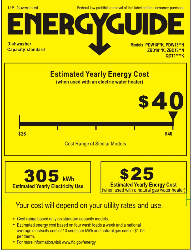 Página 1 del manual Etiqueta energética GE PDW1860KSS