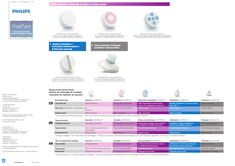 Imagen de la primera página del manual del dispositivo VisaPure SC5993