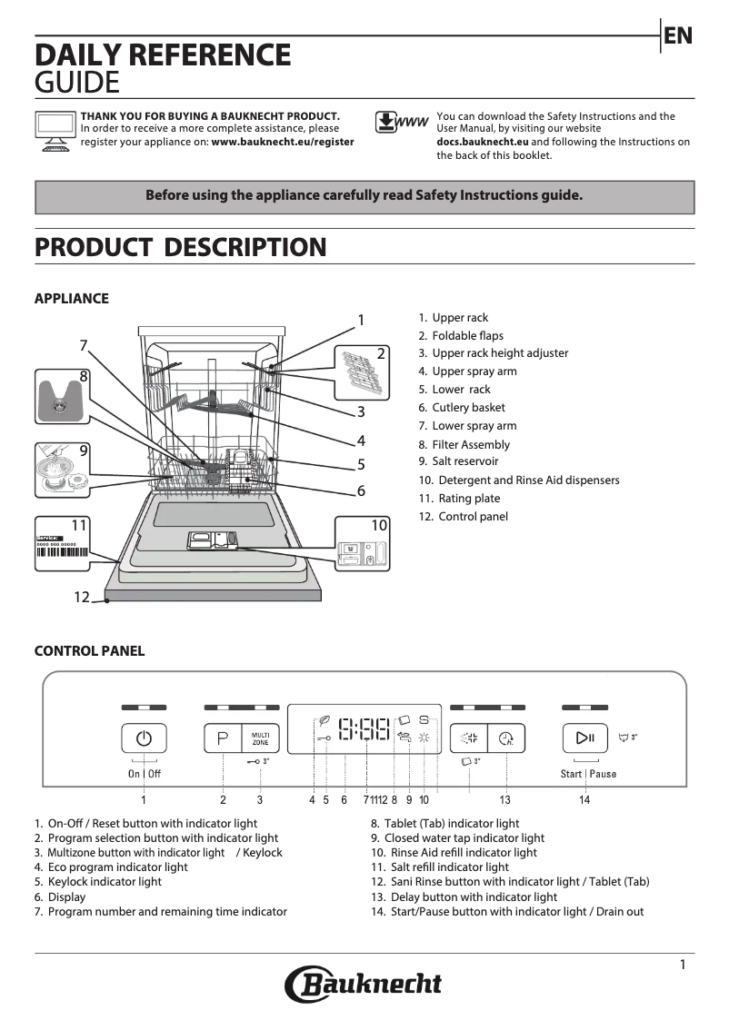 Imagen de la primera página del manual del dispositivo OBUC Ecostar 5320