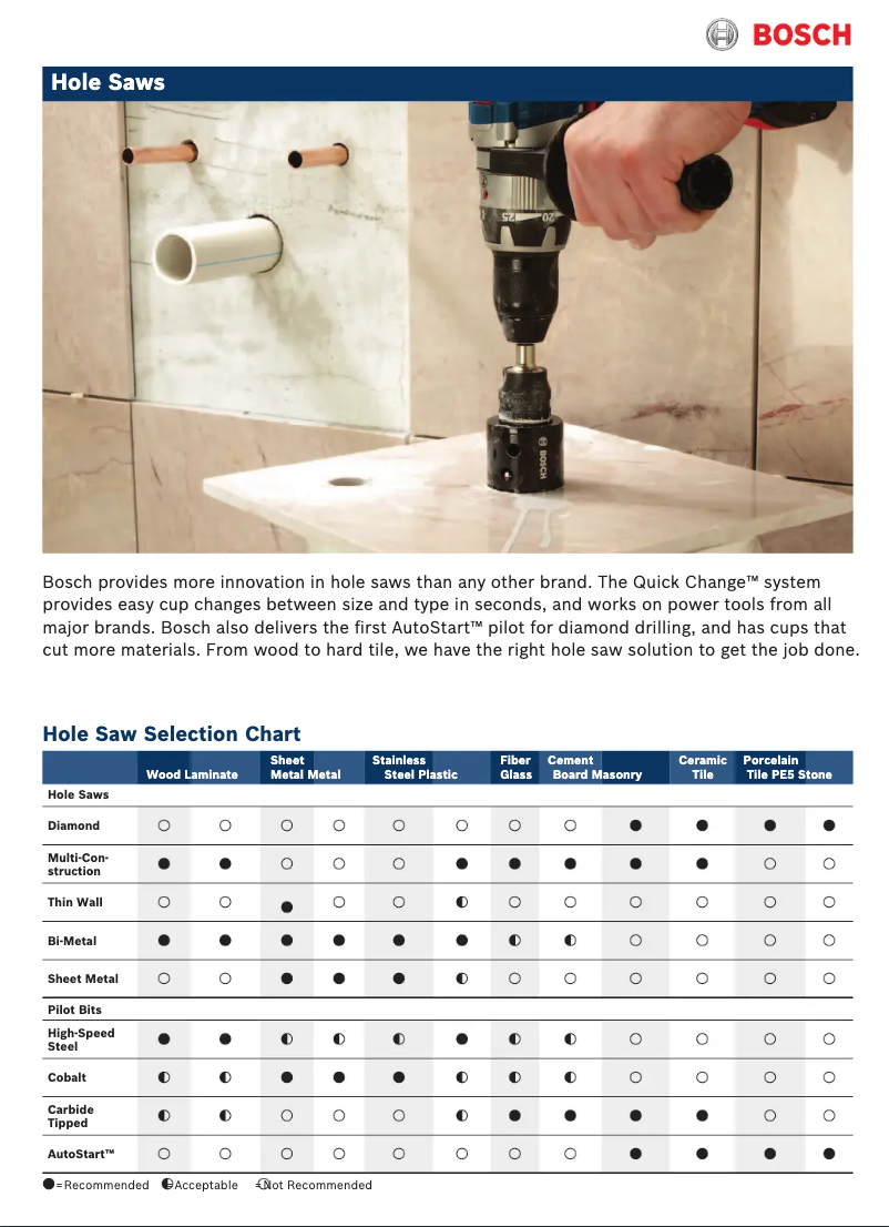 Imagen de la primera página del manual del dispositivo HDG58