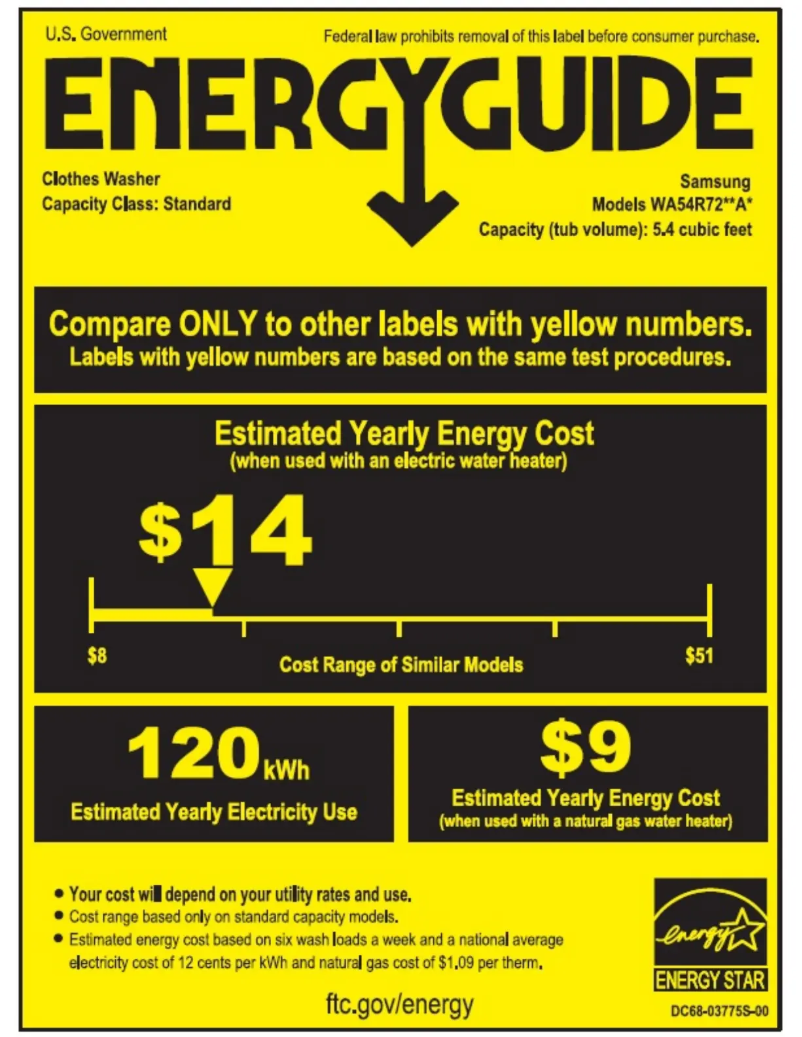 Página 1 del manual Etiqueta energética Samsung WA54R7200AV