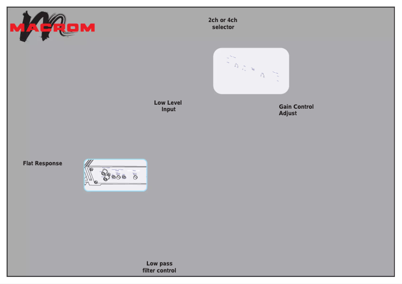 Imagen de la primera página del manual del dispositivo M3A.450Z