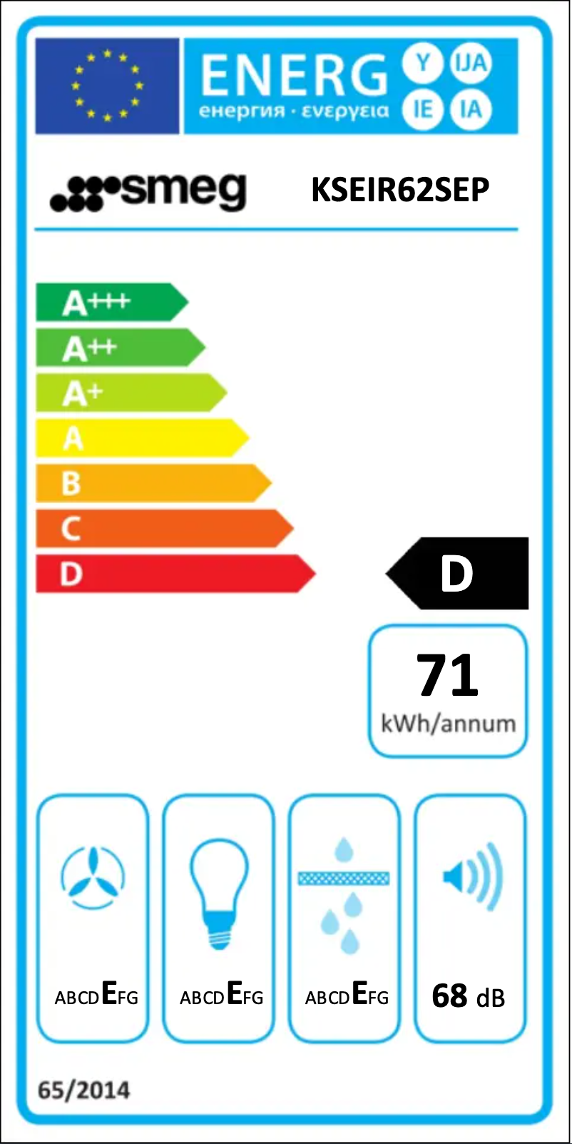 Página nº 1 - Etiqueta energética Smeg KSEIR62SEP