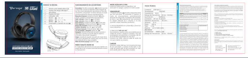Página 1 del manual Manual de usuario Vorago HPB-401-LED