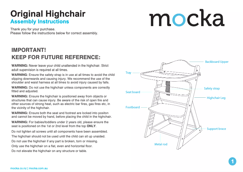 Página 1 del manual Manual de usuario Mocka Original