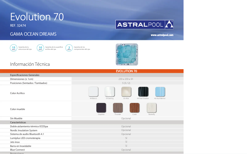 Página 1 del manual Ficha técnica AstralPool Evolution 70