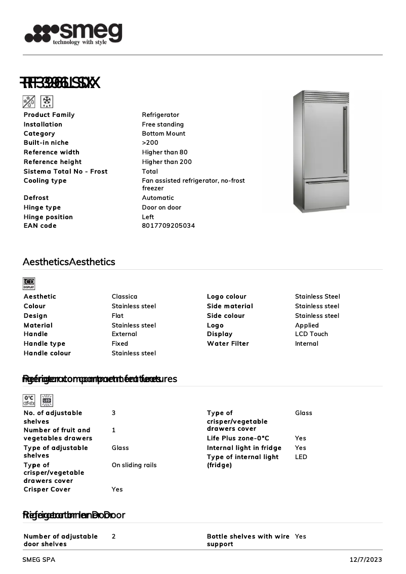 Imagen de la primera página del manual del dispositivo RF396LSIX