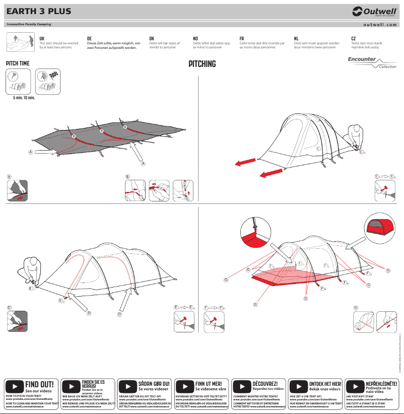 Imagen de la primera página del manual del dispositivo Earth 3 Plus