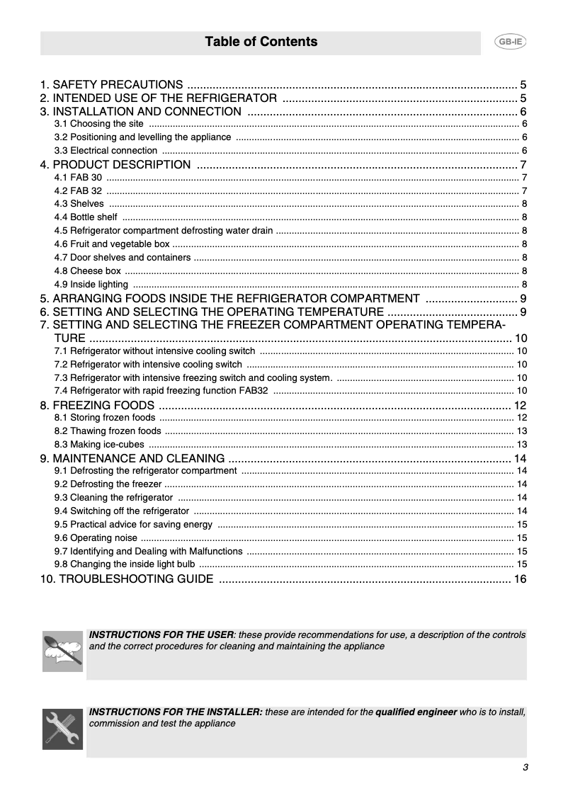 Imagen de la primera página del manual del dispositivo FAB30QNE