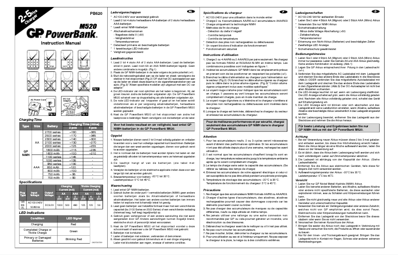 Imagen de la primera página del manual del dispositivo PowerBank GP BCFKP01