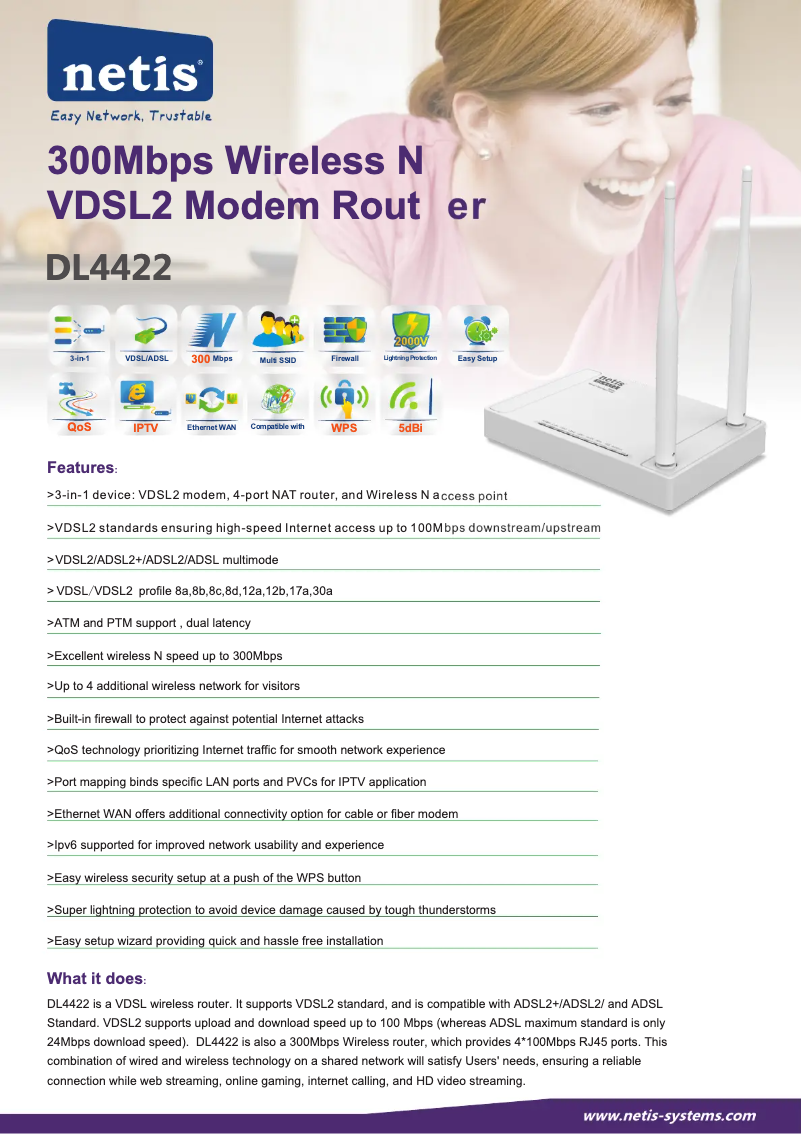 Imagen de la primera página del manual del dispositivo DL4422