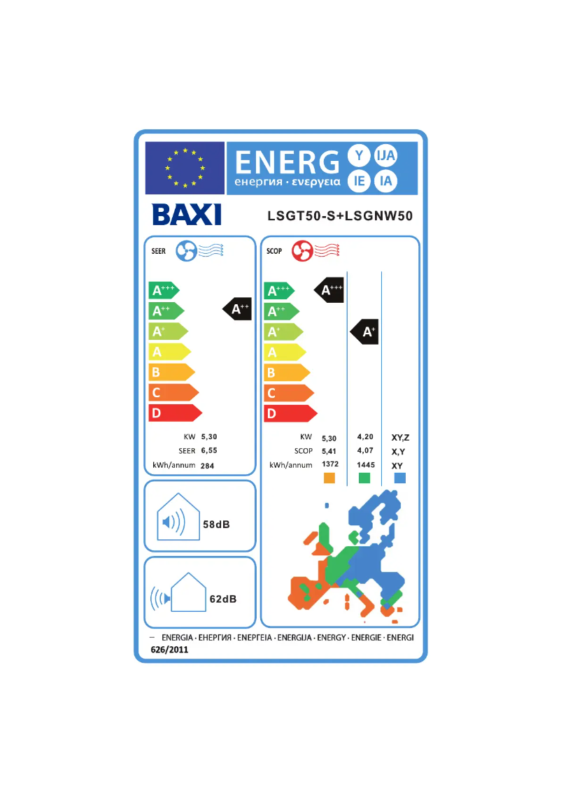 Página 1 del manual Etiqueta energética Baxi R-32 LSG50