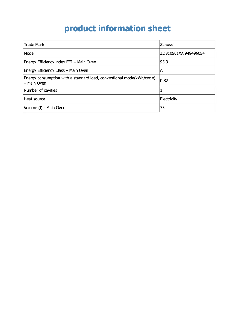 Imagen de la primera página del manual del dispositivo ZOB10501XA