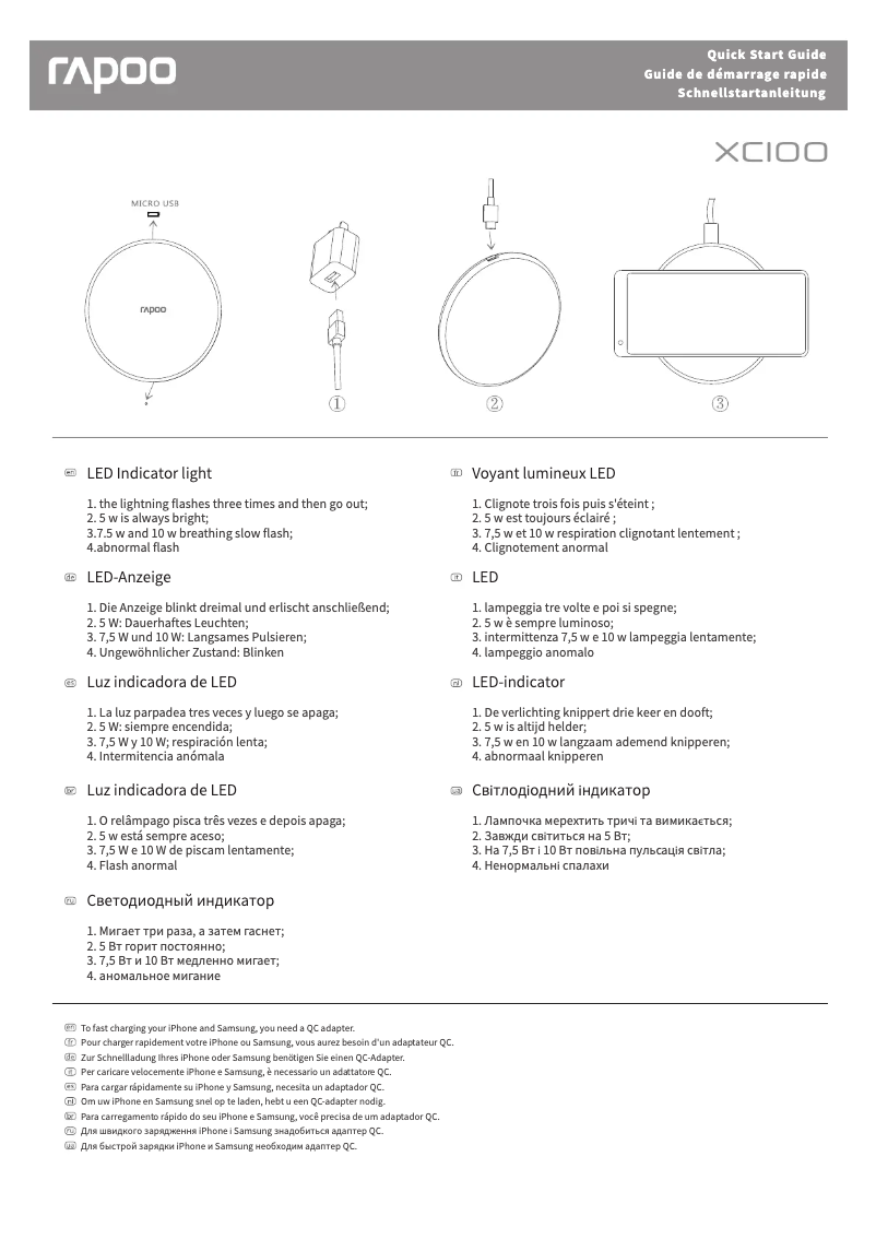 Imagen de la primera página del manual del dispositivo XC100