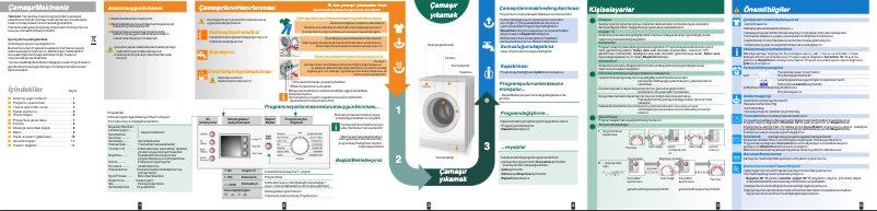 Imagen de la primera página del manual del dispositivo WAE20460TR