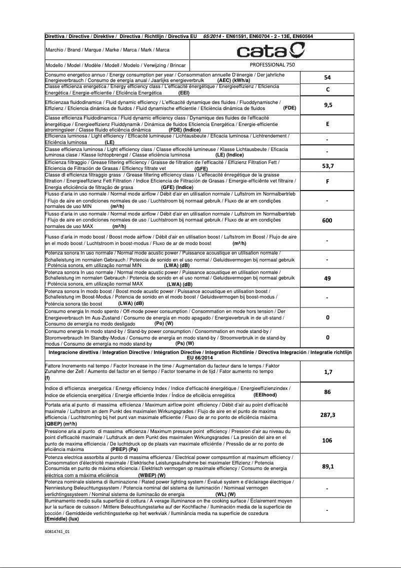 Página 1 del manual Etiqueta energética CATA PROFISSIONAL 750/750L