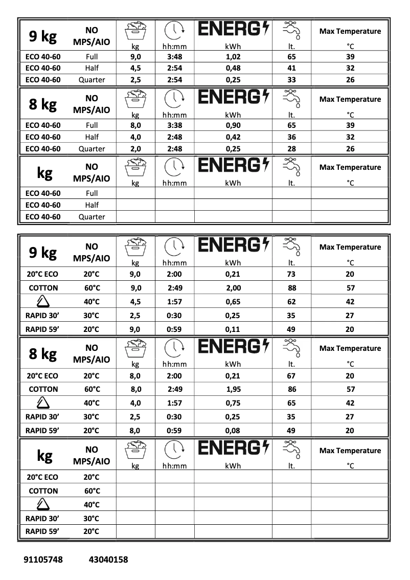 Imagen de la primera página del manual del dispositivo CS128TME-47