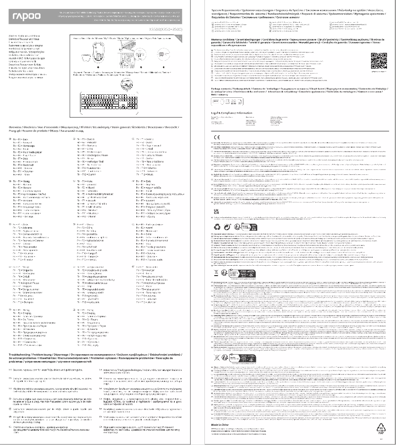 Imagen de la primera página del manual del dispositivo X3500