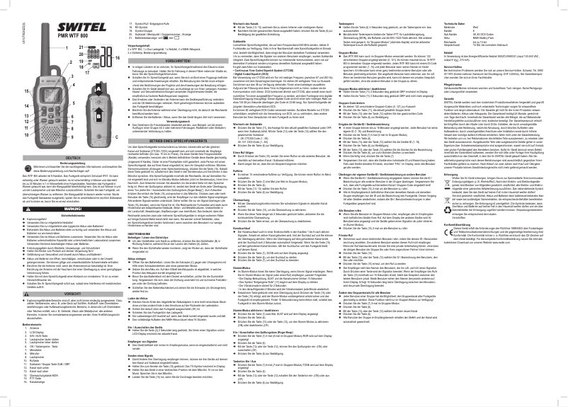 Imagen de la primera página del manual del dispositivo WTF800