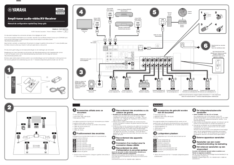 Página 1 del manual Manual de usuario Yamaha RX-V477T