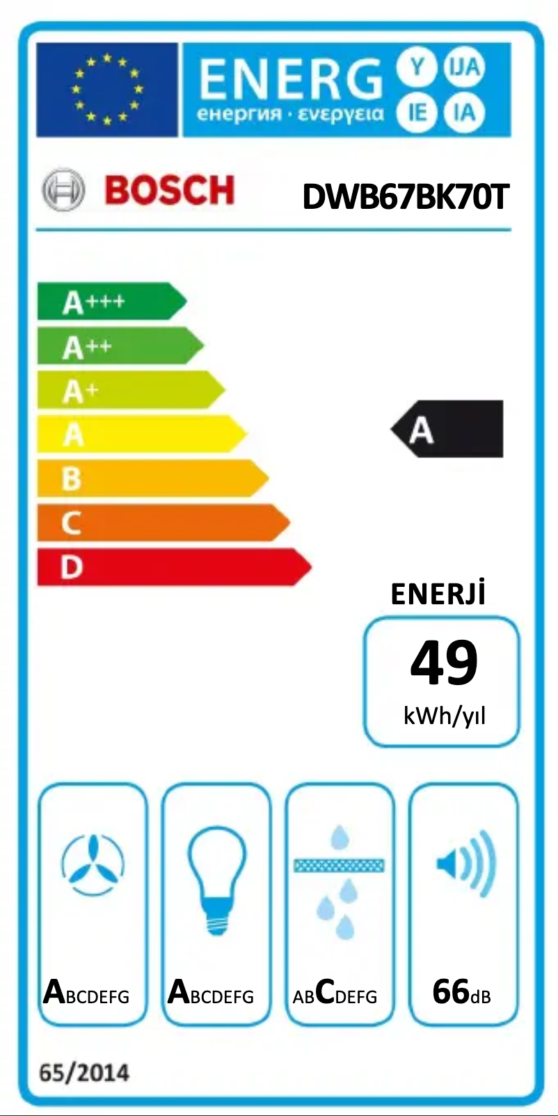 Imagen de la primera página del manual del dispositivo DWB67BK70T