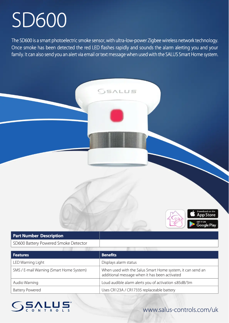 Página 1 del manual Ficha técnica Salus SD600