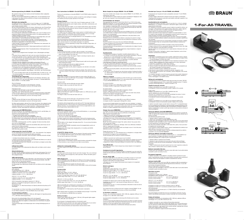 Imagen de la primera página del manual del dispositivo 1-For-All-TRAVEL