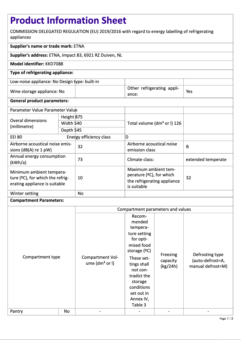 Imagen de la primera página del manual del dispositivo KKD7088