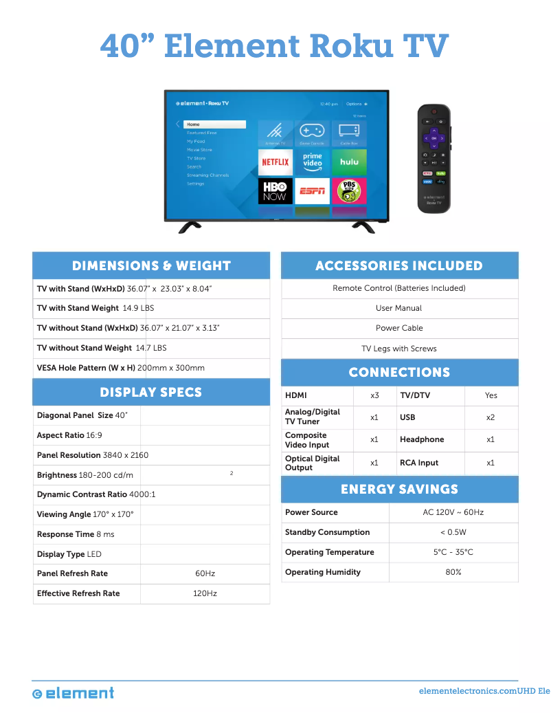 Imagen de la primera página del manual del dispositivo E4SC4018RKU