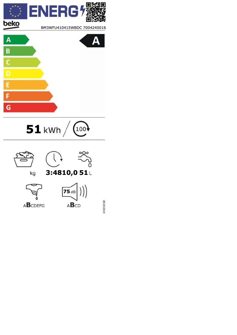 Imagen de la primera página del manual del dispositivo BM3WFU410415WBDC