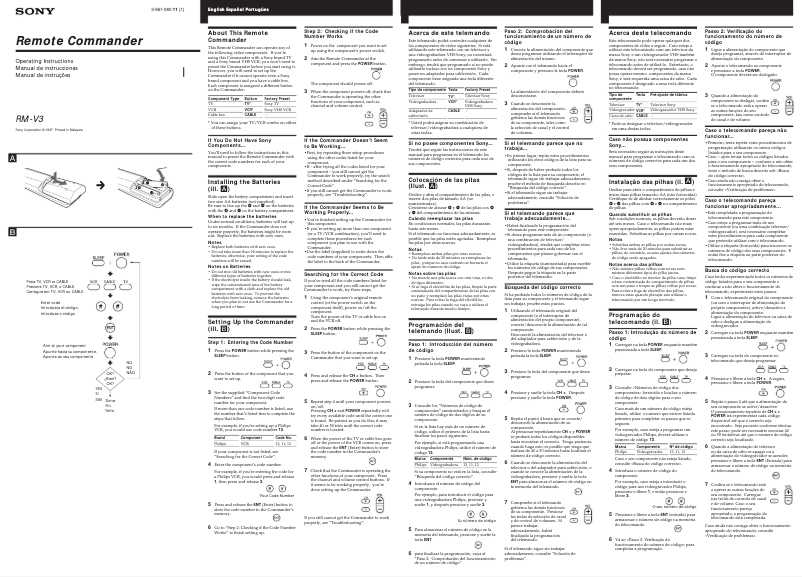 Imagen de la primera página del manual del dispositivo RM-V3